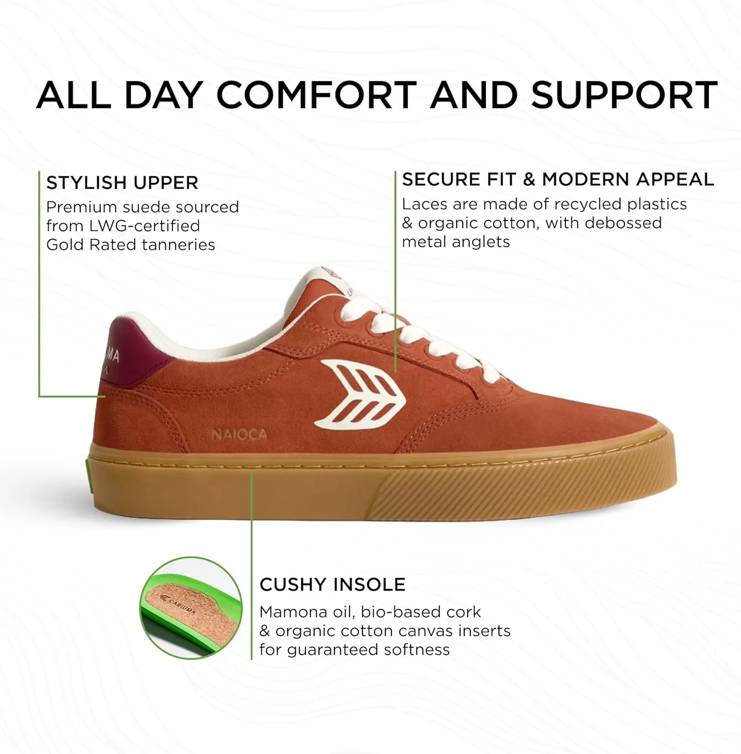 NAIOCA Suede Sneakers, Comfortable Shoes for Women, Lightweight & Sustainable, Versatile Casual Footwear with 100% Vegan Insoles, Rubber Soles