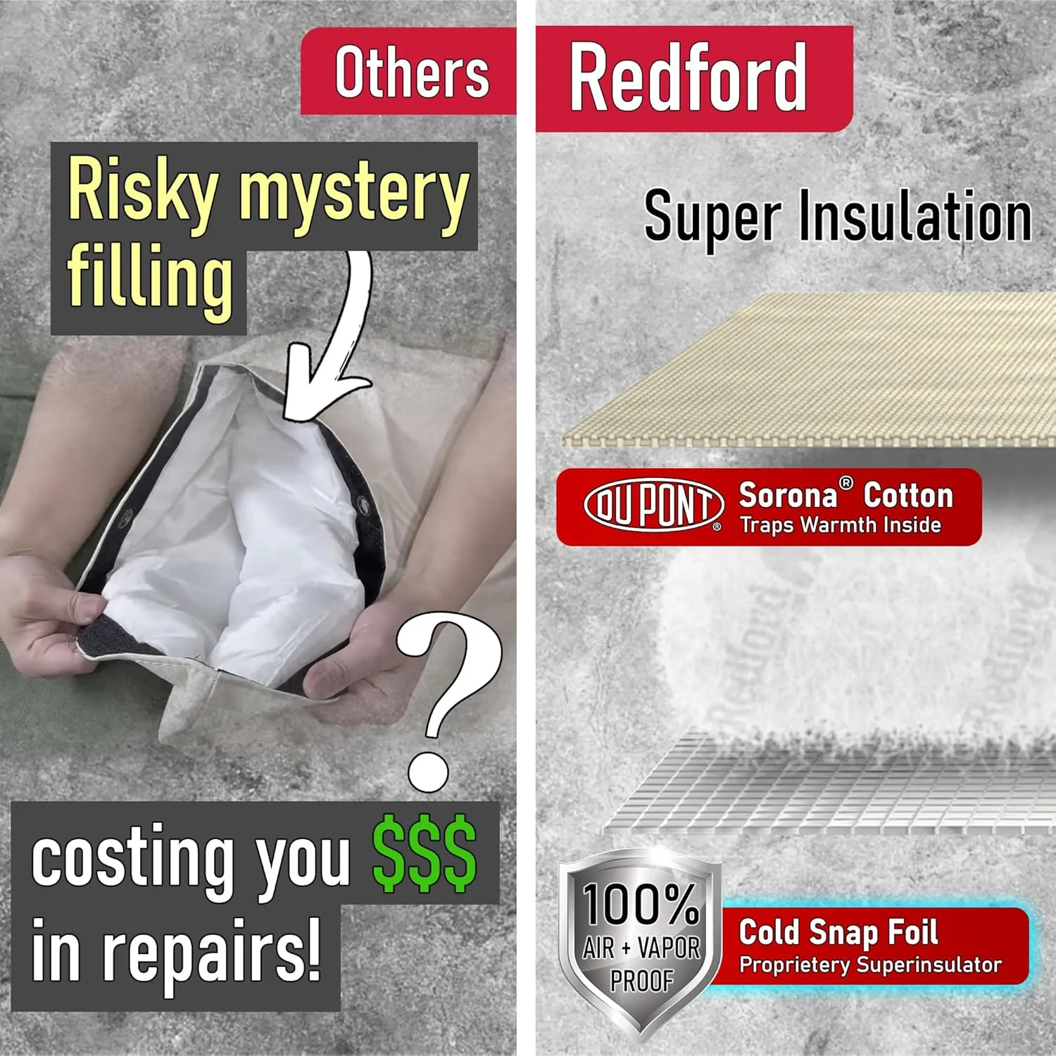 Redford Supply Co. Cold Snap (5°F) Round Pressure Tank Cover Insulation, 3-Way Round, 20"Diameter x 34"H, Water Well Tank Covers Insulated, Well Pump Cover Insulated Freeze Proof, for Winter (Beige)